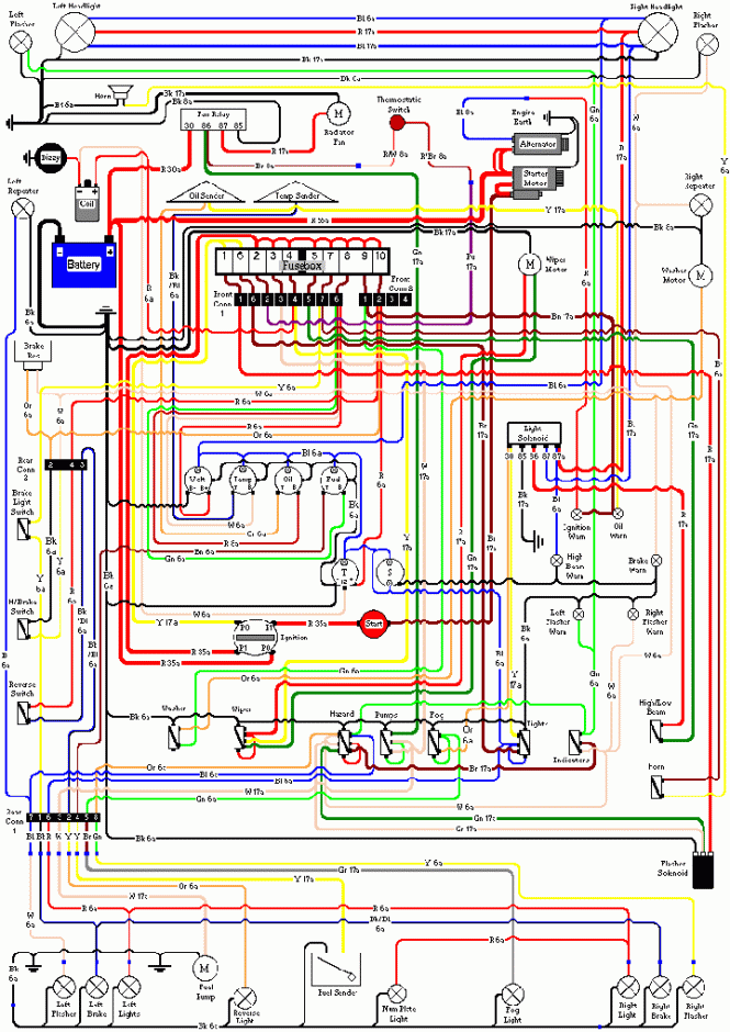 WESTFIELD - Car PDF Manual, Wiring Diagram & Fault Codes DTC